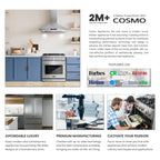 COSMO COS-63190 36 in. Vista Collection 380 CFM Ducted Wall Mount Range Hood, Button Controls, LED Lights, Stainless Steel