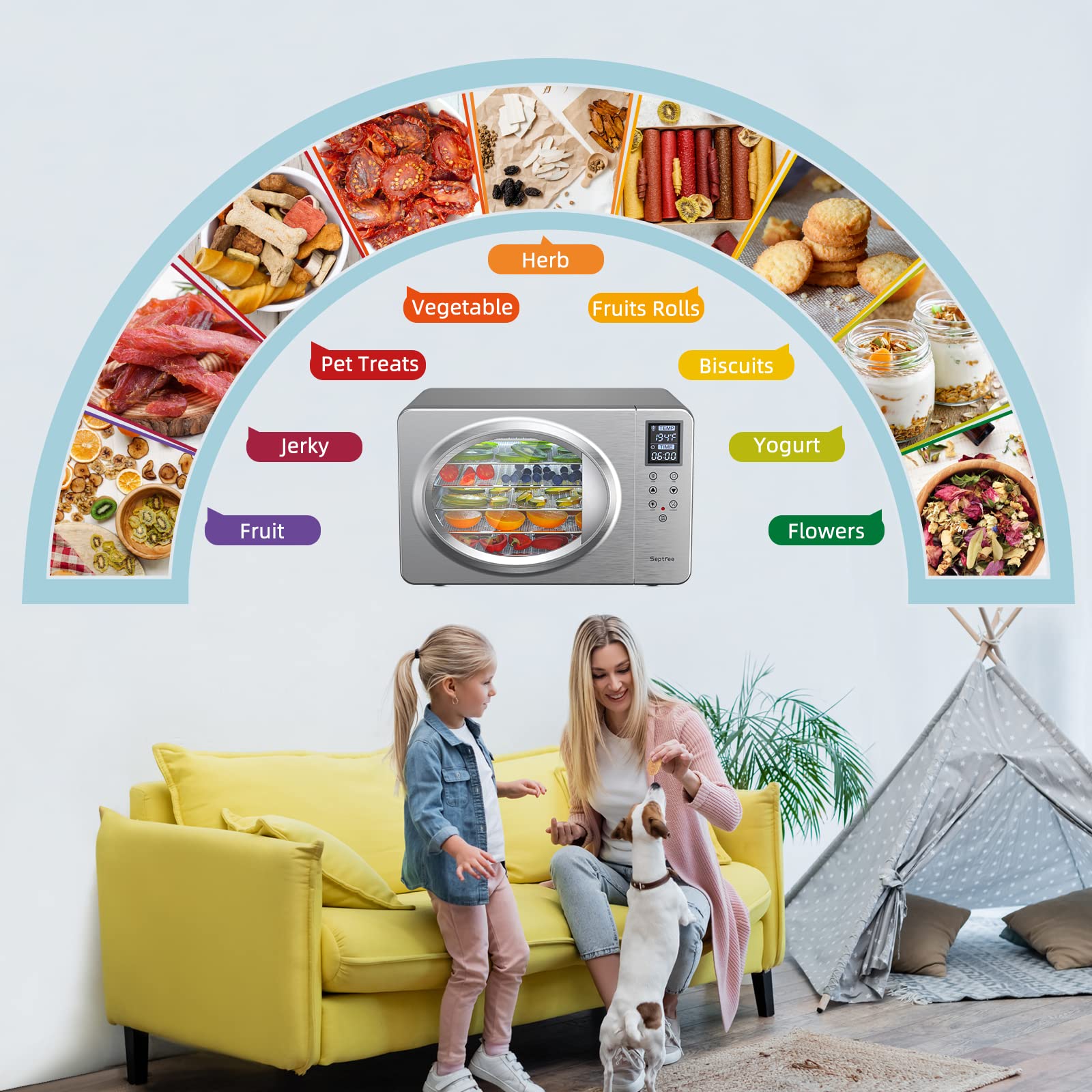 Сушарка для харчових продуктів Septree Silver Retro - 6 лотків з нержавіючої сталі, максимальна температура 190℉, цифровий контроль температури, вбудоване освітлення, ефективна сушарка потужністю 500 Вт для в'яленої яловичини, фруктів, грибів та йогурту