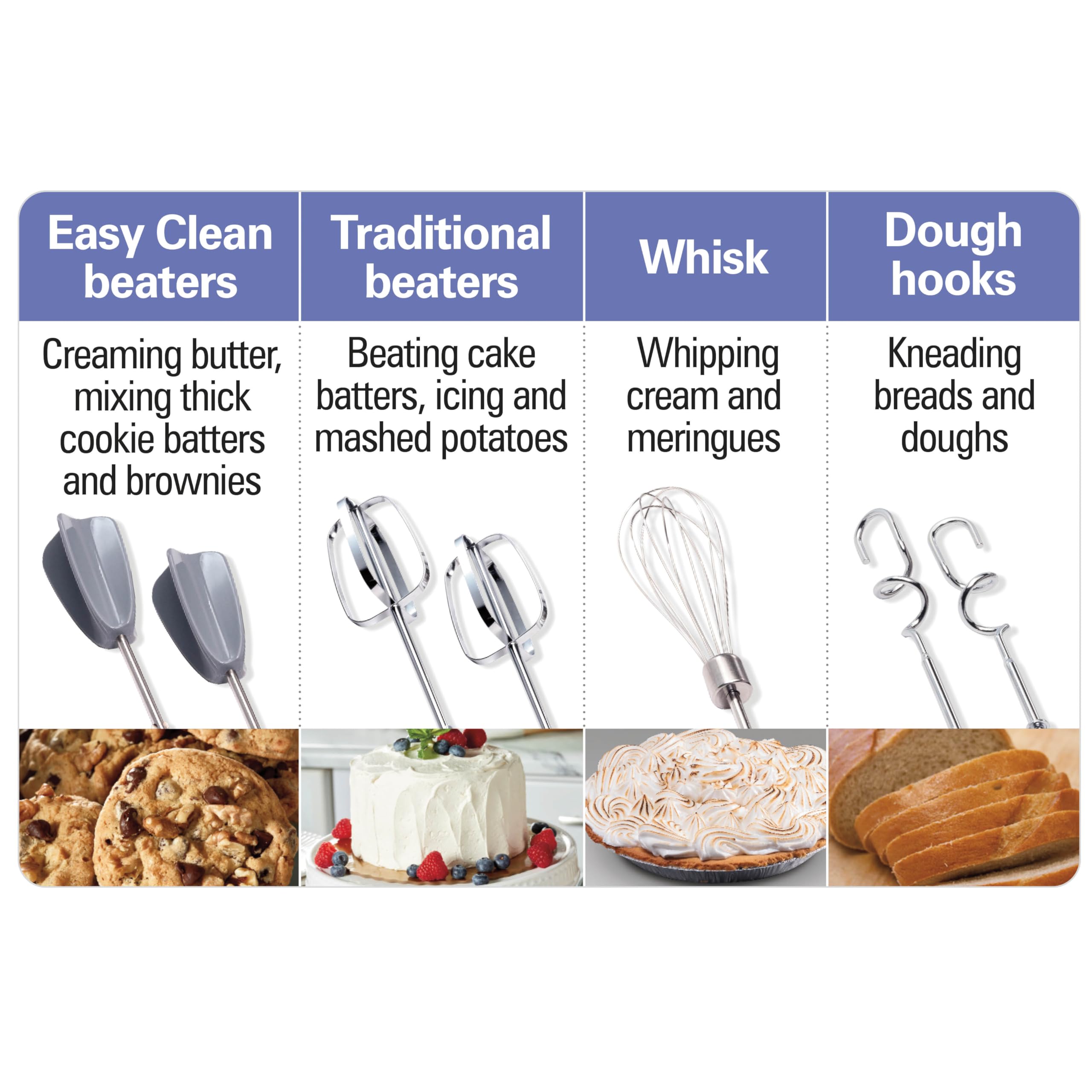 Hamilton Beach 6-Speed Electric Hand Mixer with Whisk, Dough Hooks and Easy Clean Beaters, Powerful 275 Watt Motor, Snap-On Storage Case, White