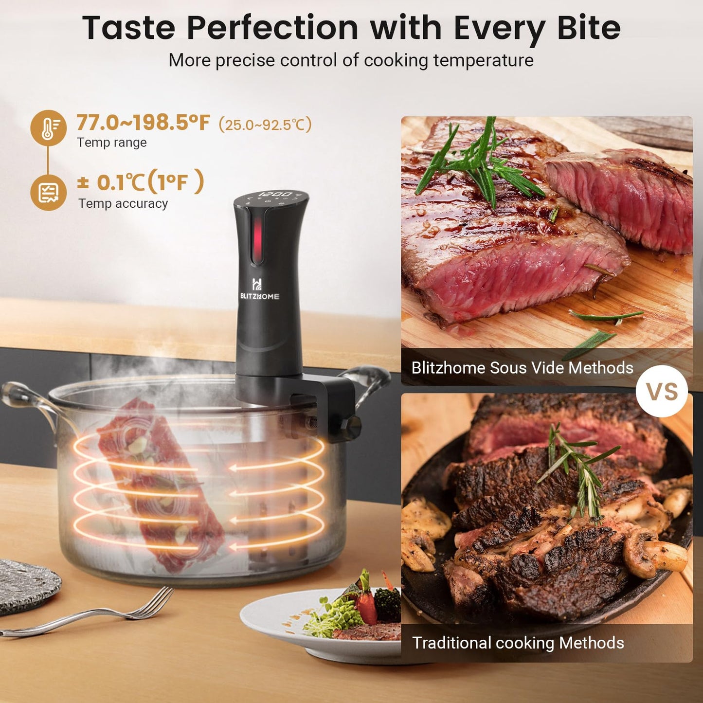 BLITZHOME Sous Vide Machine, WiFi APP Included, 1100W Sous Vide Cooker with Accurate Temperature & Timer, Ultra Quiet Stainless Precision Immersion Circulator Device, Kitchen Gadgets with Recipes