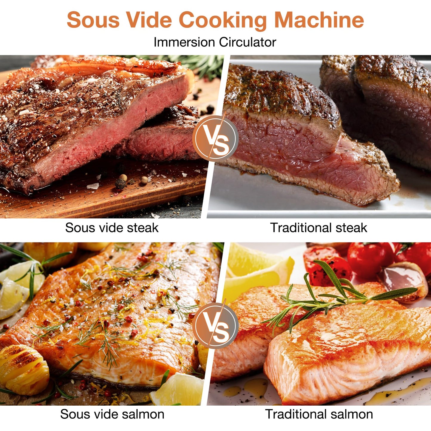 Sous Vide Machine, Sous Vide Cooker 1100W Sous Vide Precisional Machine, Ultra-quiet Working, Accurate Temperature, Immersion Circulator, IPX7 Waterproof, Touch Control, Digital Timer, Fast Heating