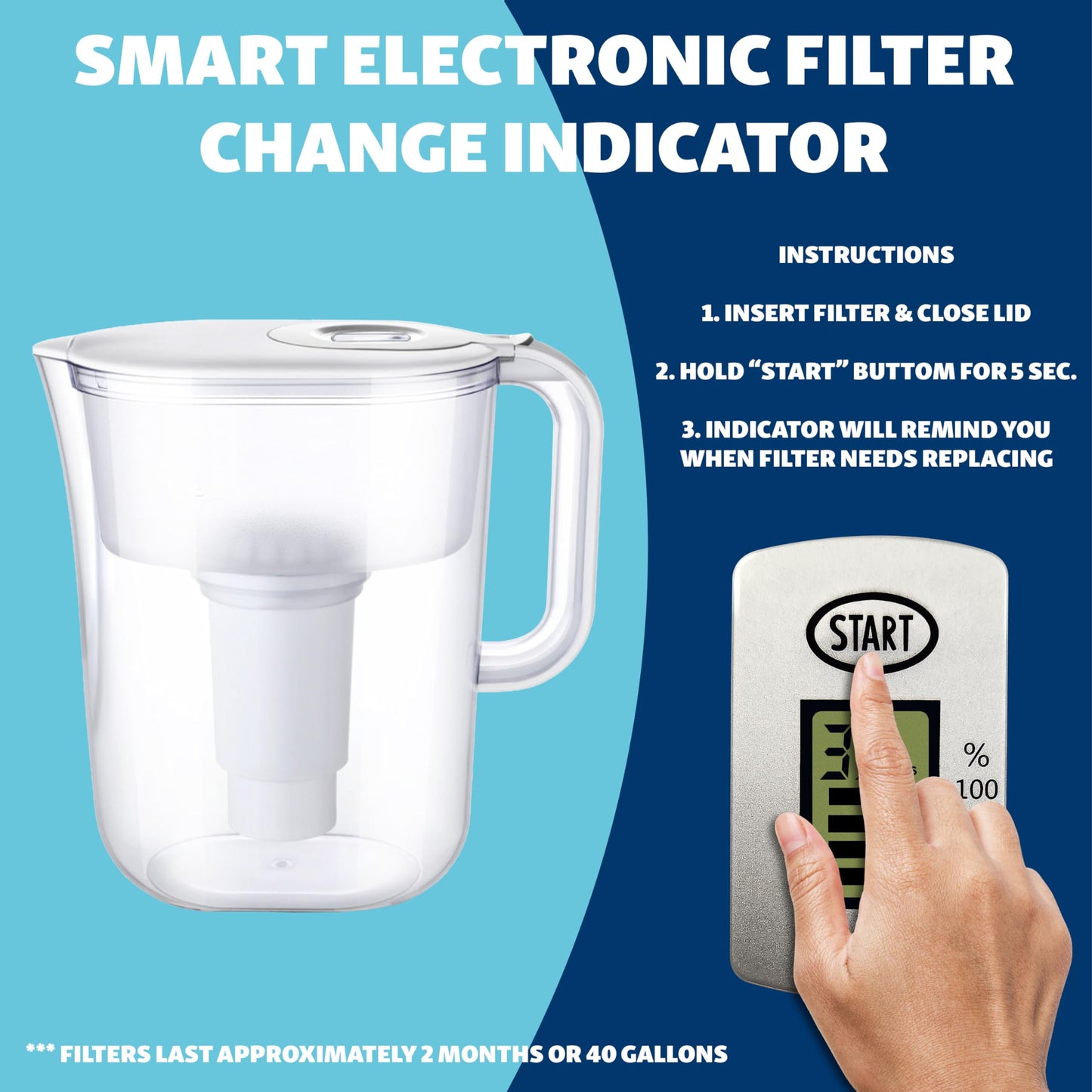 10-Cup Water Filter Pitcher with 5 Water Filters & Electronic Filter Change Reminder - Compatible Brita Water Pitcher Brita Filter Replacement - Compatible Brita Filter Pitcher