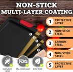 Premium Non-Stick Baking Sheets Set of 3 - Deluxe BPA Free, Easy to Clean Racks w/Silicone Handles - Bakeware Pans for Cooking Baking Roasting - Lets You Bake The Perfect Cookie or Pastry Every Time