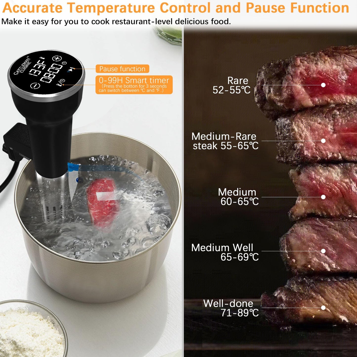 Sous Vide Machine Wi-Fi, Cattleman Cuisine Sous Vide Cooker, Immersion Circulator, Suvee Cooker Kit with 30 Vacuum Bags, Vacuum Pump, Cookbook, Accurate Temperature&Timer, 1000W, IPX7 Waterproof,