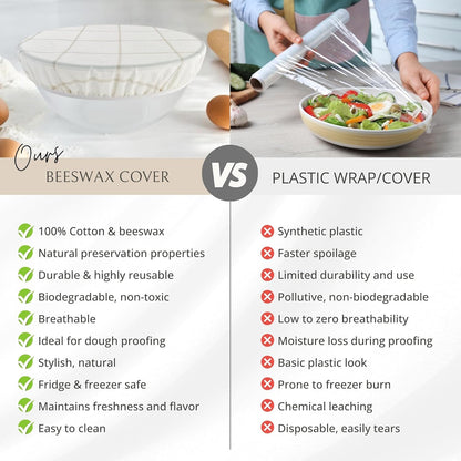 Nectar & Nest Reusable Bowl Covers for Bread Proofing (2 Lg) - Beeswax Bowl Covers Reusable, 100% Organic Cotton, Elastic Cover for Sourdough, Dough Proofing and Food Storage, Compostable