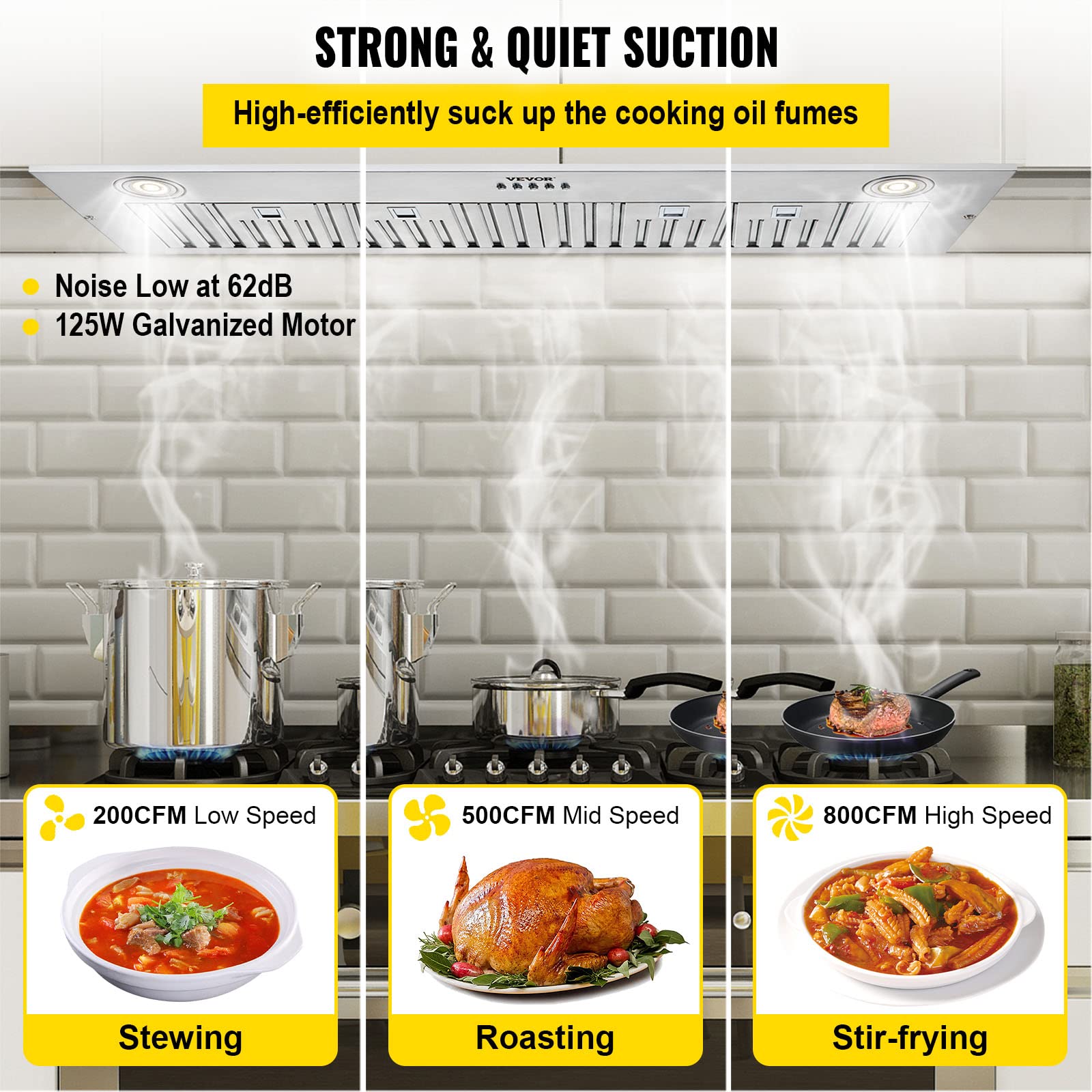 VEVOR Insert Range Hood, 800CFM 3-Speed, 30 Inch Stainless Steel Built-in Kitchen Vent with Push Button Control LED Lights Baffle Filters, Ducted/Ductless Convertible, ETL Listed…