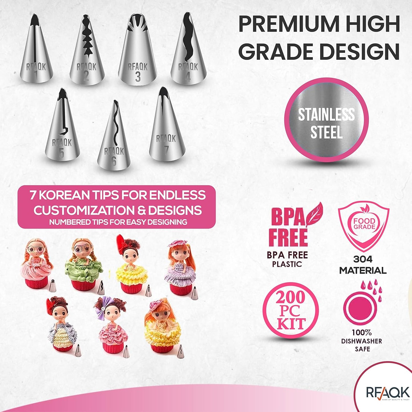 RFAQK 200PCs Cake Decorating Kit for Beginners with Turntable for Decoration - Piping Bags and Tips Set (110+55), Straight & Offset Spatula, Leveler, Video Course, Pattern Chart & More Baking Supplies