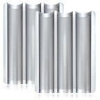 Baguette Pans for Baking 15" x 11", Carbon Steel 3 Loaf Nonstick Baguette Baking Tray for French & Italian Perforated French Bread Pan