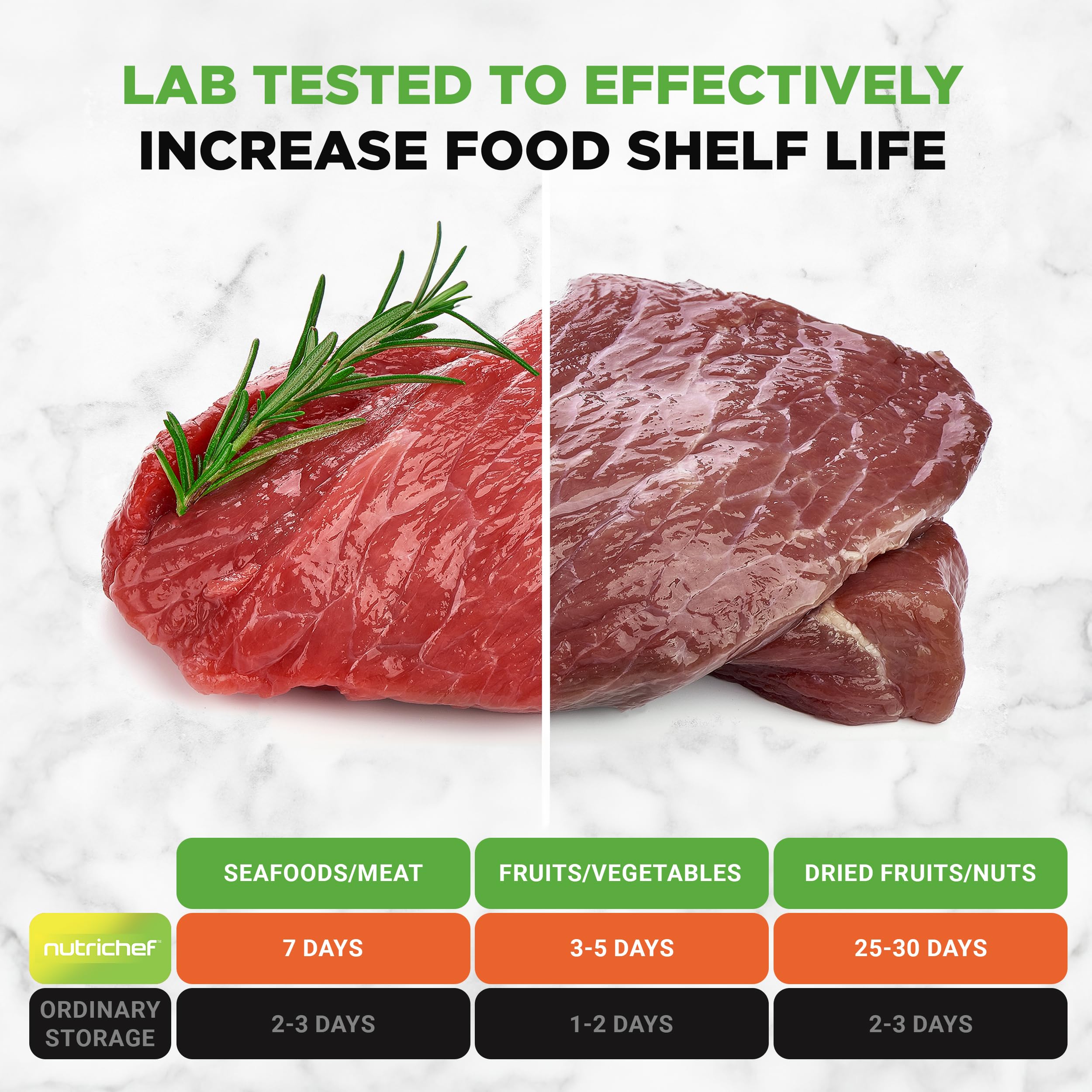 Автоматична вакуумна система запаювання повітрям NutriChef для зберігання продуктів зі стартовим комплектом, компактний дизайн, лабораторні випробування, режими сухої та вологої їжі зі світлодіодними індикаторами, чорний колір