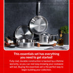 Heritage Steel x Eater 5 Piece Essentials Set | Made in USA | 5 Ply Fully Clad Stainless Steel Cookware Set | Stay Cool Handle | Induction Cookware Set | Non Toxic Cookware Set | Cook like an Eater
