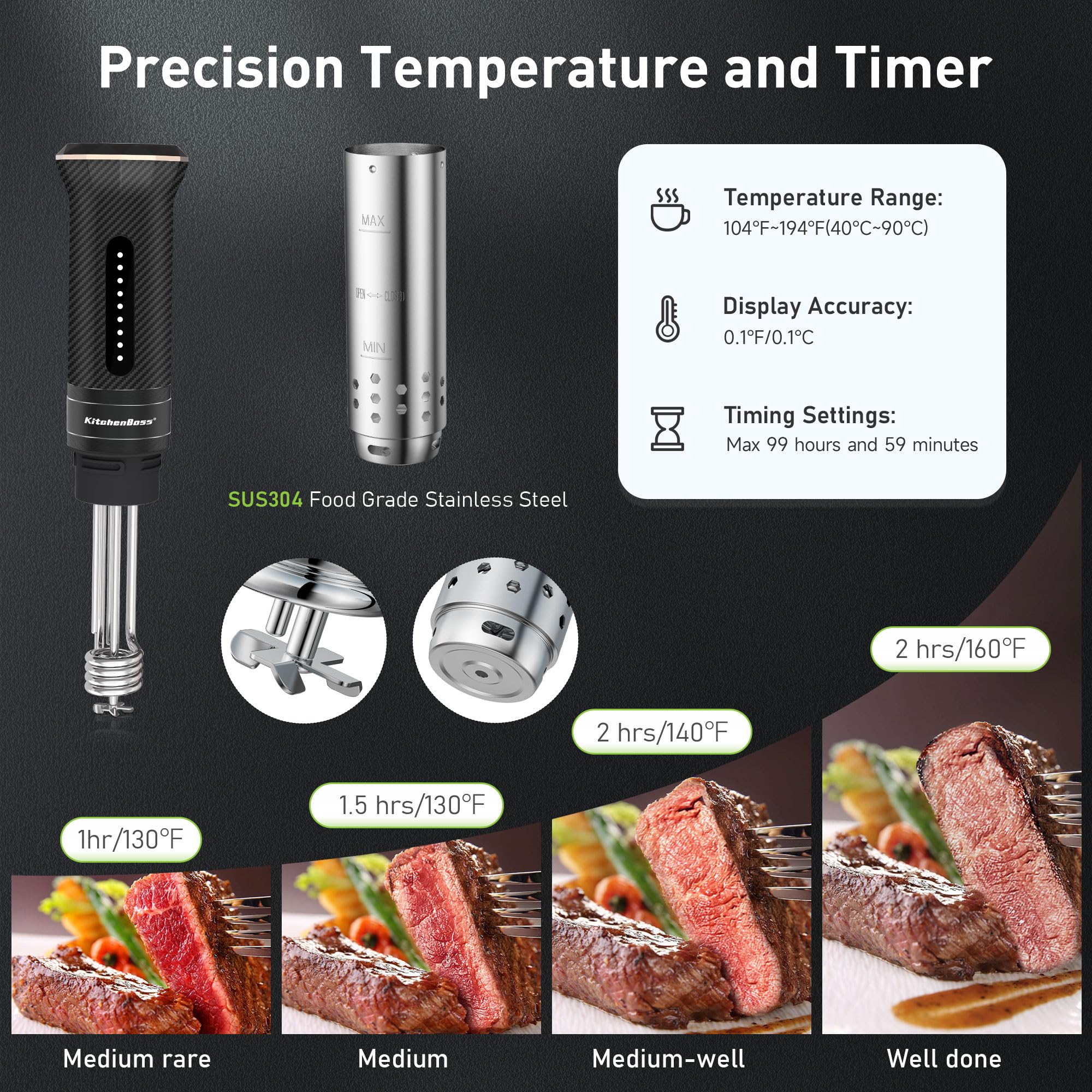 Машина KitchenBoss Sous-Vide Wifi: Ультратиха плита Sous-Vide із занурювальним циркулятором, керування за допомогою додатка, водонепроникна нержавіюча сталь IPX7, професійна прецизійна плита Sous-Vide потужністю 1100 Вт, чорна