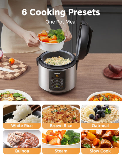 COMFEE' Compact Rice Cooker, 6-in-1 Stainless Steel Multi Cooker, Slow Cooker, Steamer, Saute, and Warmer, 2 QT, 8 Cups Cooked(4 Cups Uncooked), Brown Rice, Quinoa and Oatmeal, 6 One-Touch Programs