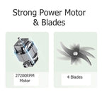 Home Broken Wall Machine Blender Juice Confused