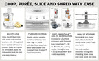 Custom 10-Cup Multifunctional Food Processor, Stainless-Steel Blades, 500W, with control paddles (Mix/Low/High/Pulse), White