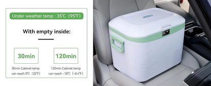 Car Fridge Portable 12V Refrigerator 19 Quart (18 Liter) Freezer Compressor Cooler for Truck Van RV Camper SUV and Home Use