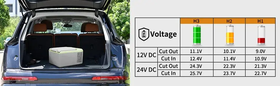 Mini Portable Freezer, 12 Volt Car Refrigerator, 10 Quart Fast Cooling, with 12/24V DC and 100-240V AC for Outdoor, Camping, RV