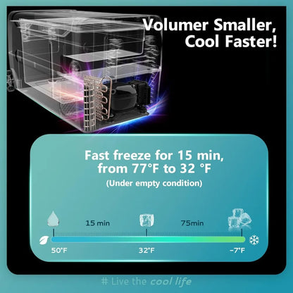 12 Volt 48 Quart Portable Freezer Electric Cooler Car Refrigerator with Dual Zone, Touch Control, Energy Efficient,Free Shipping