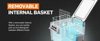 Lodówka samochodowa, 48QT (45L) Lodówka samochodowa elektryczna Chłodziarka APP Control, Lodówka 12V -4℉~68℉, Przenośna lodówka na kemping