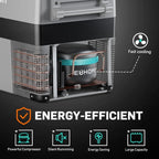 Lodówka samochodowa, 48QT (45L) Lodówka samochodowa elektryczna Chłodziarka APP Control, Lodówka 12V -4℉~68℉, Przenośna lodówka na kemping