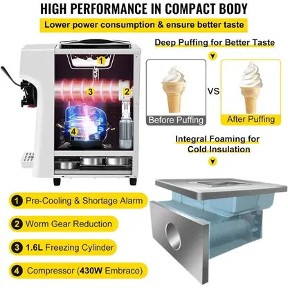 Commercial Ice Cream Maker, Countertop Soft Serve Machine with 4.5L Hopper 1.6L Cylinder Touch Screen Puffing Shortage Alarm