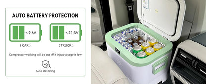 Car Fridge Portable 12V Refrigerator 19 Quart (18 Liter) Freezer Compressor Cooler for Truck Van RV Camper SUV and Home Use