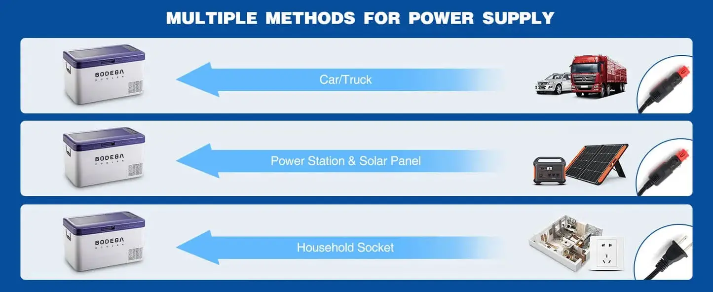 12 Volt Car Refrigerator, 27 Quart (25L) Car Fridge Portable Freezer (-4℉-68℉), 12/24V DC & 100V-240V AC, WIFI APP Control