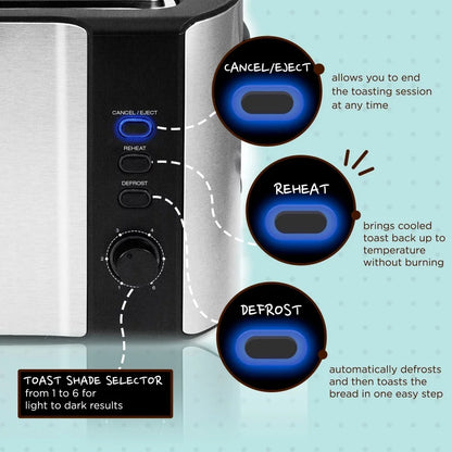 New Stainless Steel 4 Slice Long Slot Toaster, 6 Variable Toast Shade Settings as Well as Cancel, Defrost, and Reheat Functions