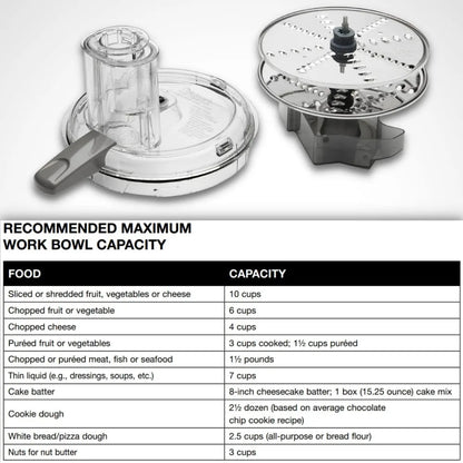 Custom 10-Cup Multifunctional Food Processor, Stainless-Steel Blades, 500W, with control paddles (Mix/Low/High/Pulse), White