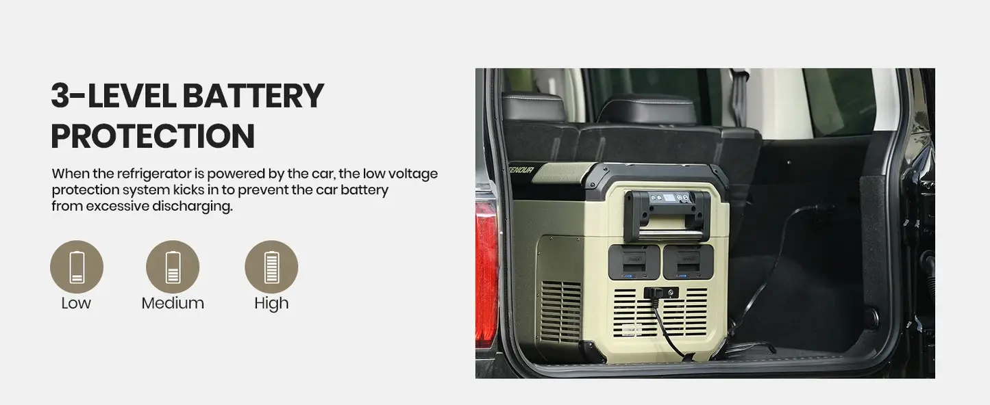 Car Refrigerator Portable Freezer 37Qt/35L Battery Powered Cooler Fridge Solar Charging for RV Truck Camping Sailboat