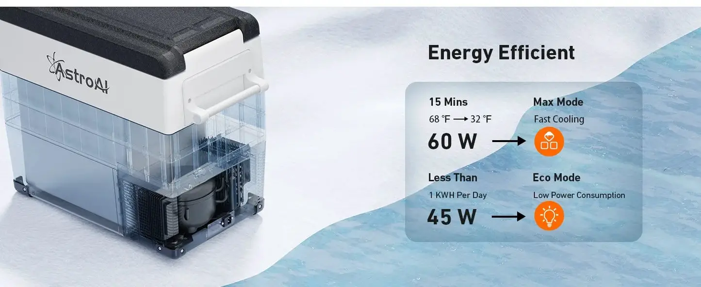 12 Volt Car Refrigerator, Portable Freezer 12V Fridge 58 Quart (55L) Electric Cooler -4℉~68℉ with 12/24V DC & 110V AC for Car