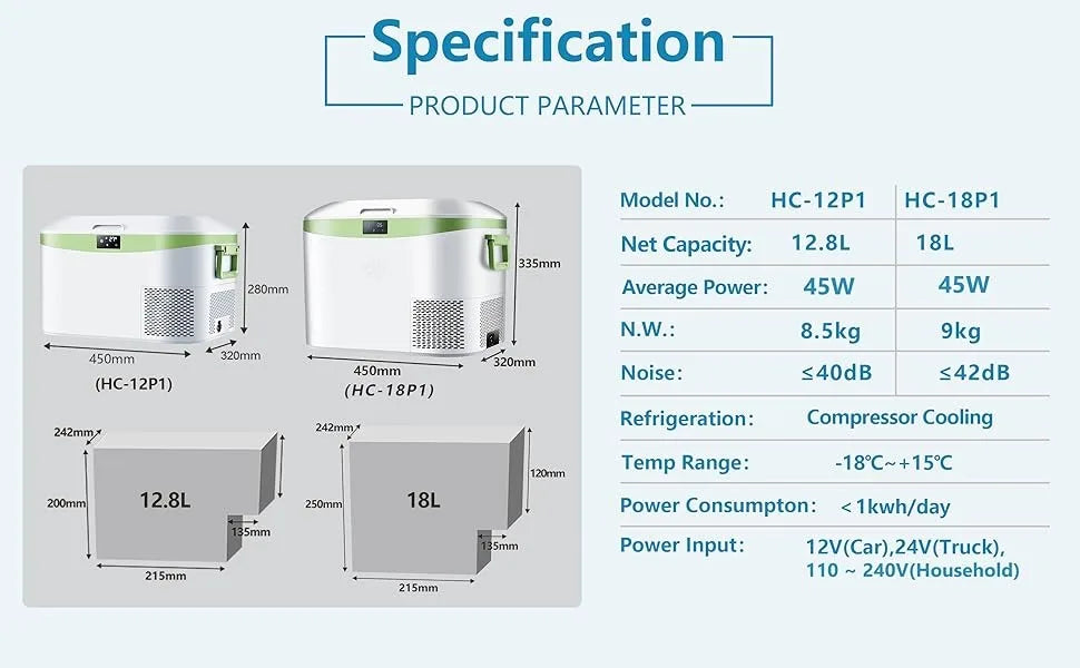 Lodówka samochodowa przenośna 12 V lodówka 19 kwarty (18 litrów) 12 V sprężarka zamrażarki chłodziarka 12 V/24 V DC 110～240 V AC do ciężarówki RV