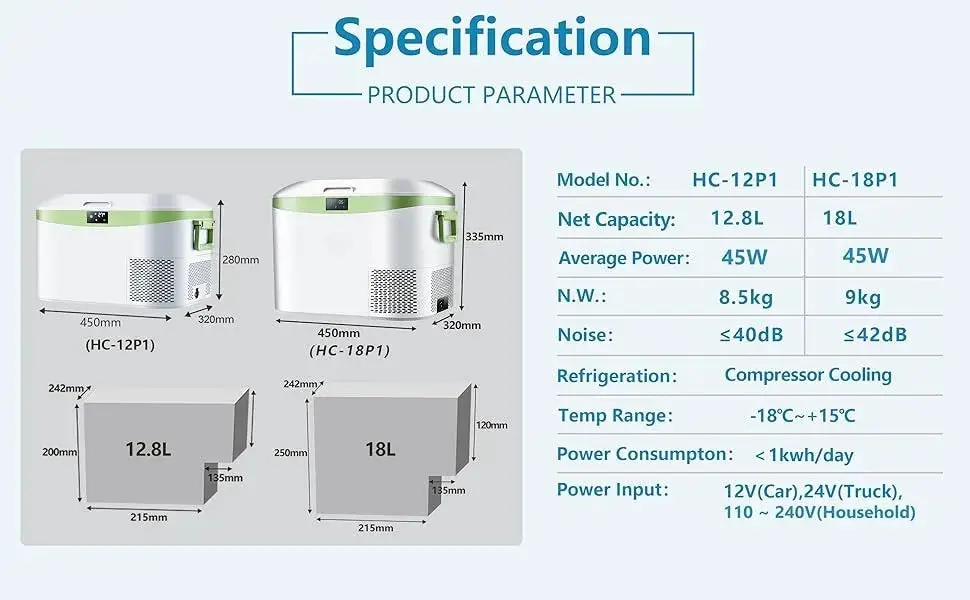 Car Fridge Portable 12V Refrigerator 19 Quart (18 Liter) 12 Volt Freezer Compressor Cooler 12V/24V DC 110～240 V AC for Truck RV