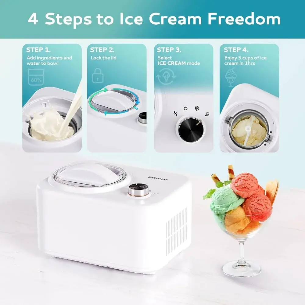 1 Quart Auto Ice Cream Maker with Compressor, No Pre-freezing, 3 Modes Gelato Maker, Keep Cool Function, Frozen Yogurt Machine