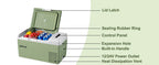 Przenośna lodówka 12 V, -4℉-68℉ Chłodząca lodówka samochodowa, 15 l/15,8 qt Lodówka samochodowa przenośna zamrażarka z 12/24 V DC i 110/240 V AC