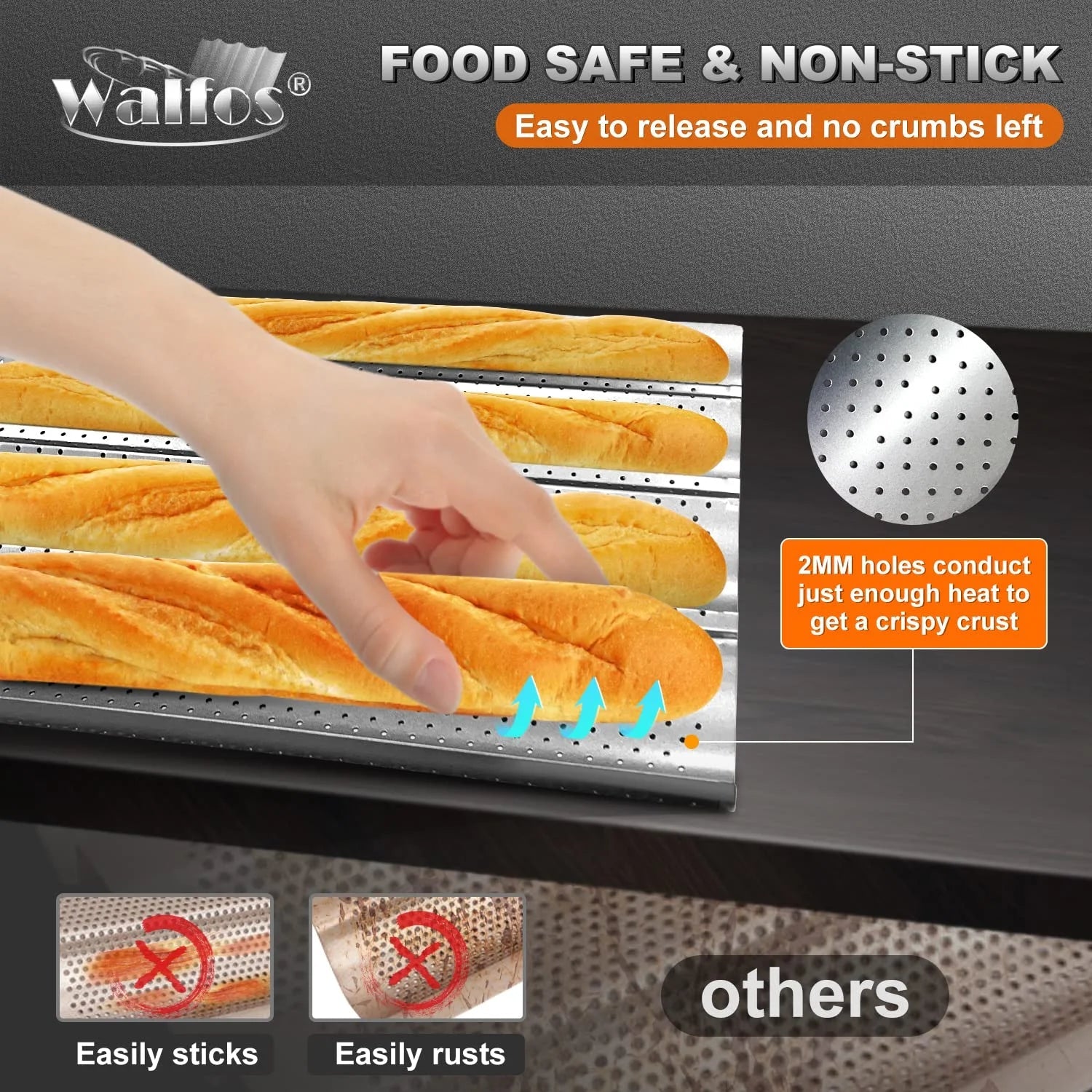 WALFOS French Bread Baking Pan 2/4 Groove Wave Loaves Loaf Bake Mold Non-Stick Bread Pans Baking utensils Tray Pastry Tools - Walfos® Kitchenware