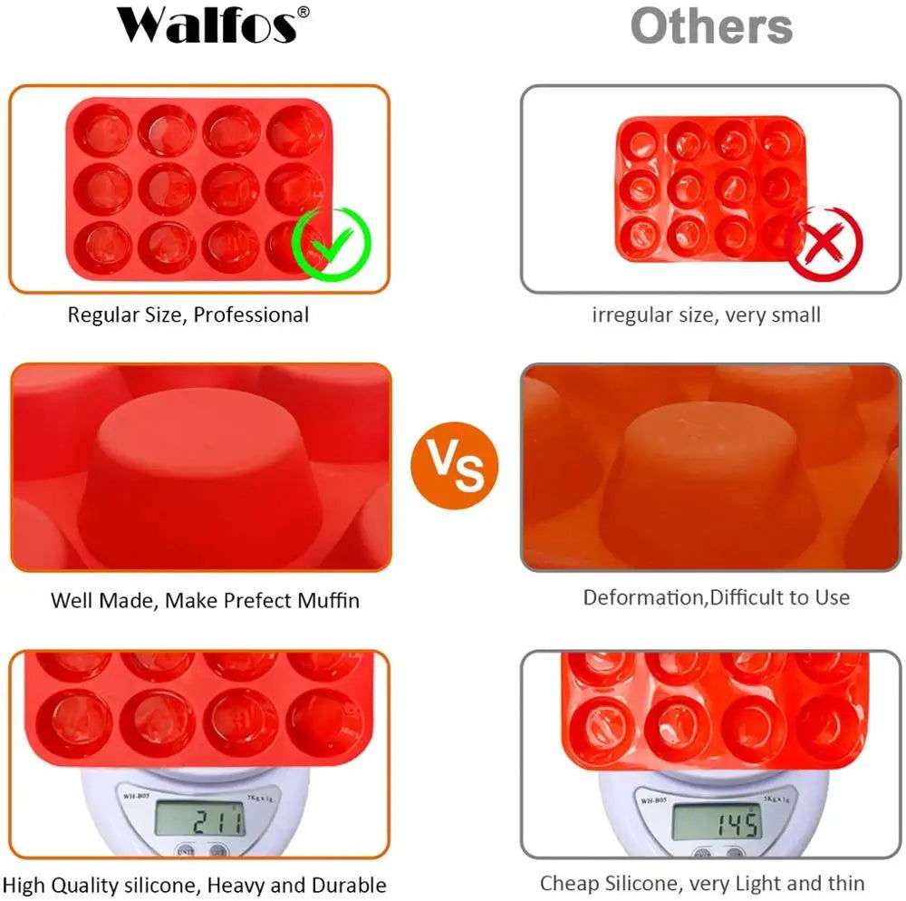 Walfos 100% Food Grade 12 Cup Silicone Muffin Pan &Cupcake Baking Pan Non-Stick Silicone Cake Mold Round Mini Muffin Pan Form - Walfos® Kitchenware