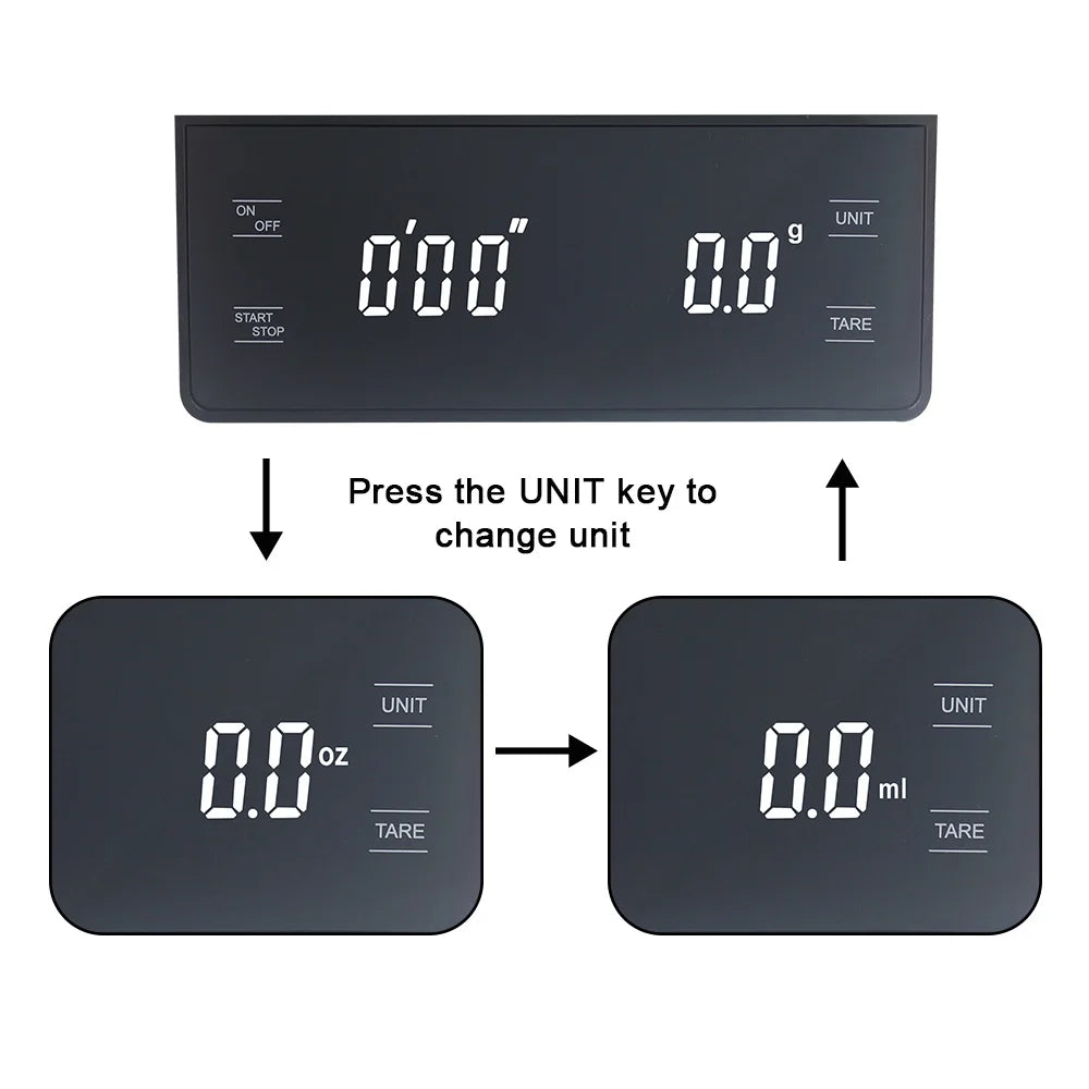 Walfos 3kg/0.1g Electronic Coffee Scale with Timer High Accuracy Digital Kitchen Scale Coffee Weight Balance Without Battery - Walfos® Kitchenware