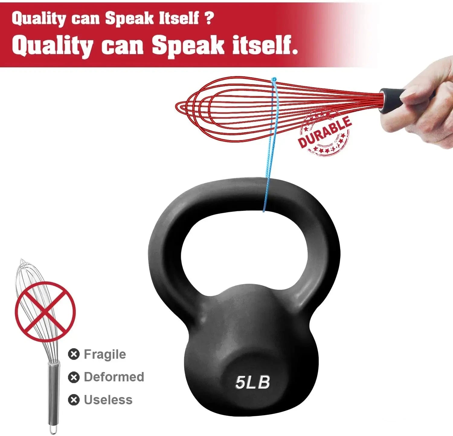 Walfos 8.5" Red Silicone Whisk Stainless Steel Wire Whisk Heat Resistant Kitchen Whisks for Non-Stick Cookware Balloon Egg - Walfos® Kitchenware
